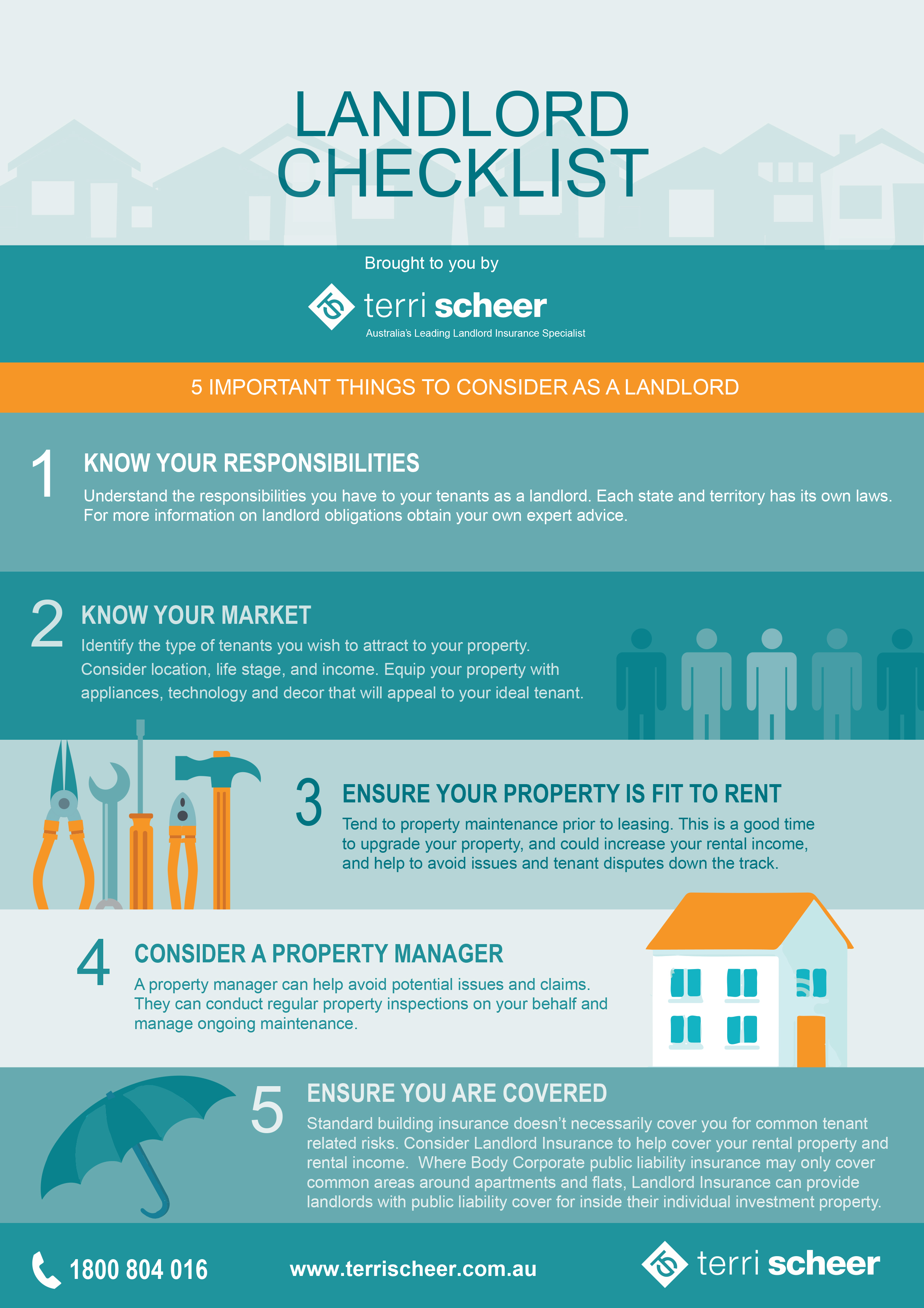 Landlord Checklist Terri Scheer